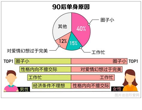 2020年岳阳市生产总值（GDP）及人口情况分析：地区生产总值4001.55亿元，常住常住人口505.19万人_智研咨询