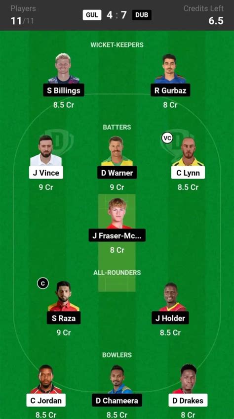 GUL vs DUB Dream11 Prediction: In-Depth Analysis, Venue Stats, and ...