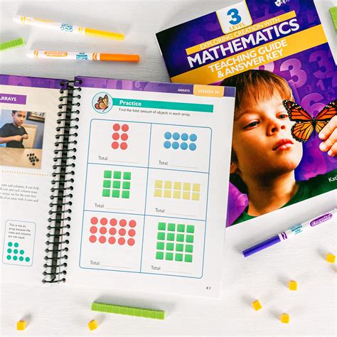 Image result for Math Level 3