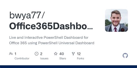 PowerShell Dashboard GitHub 的图像结果