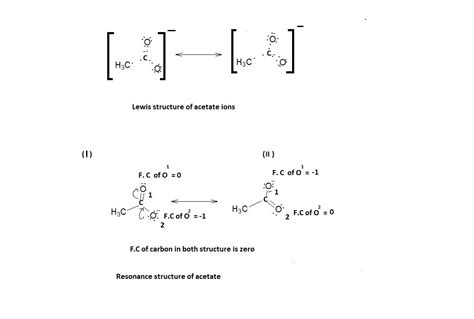 Image result for Ch3coo- Resonance Structures