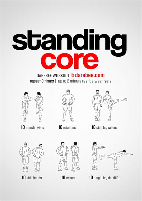Core Muscle Workouts 的图像结果