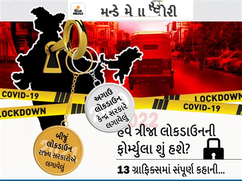 Corona is spreading 5 times faster in the third wave, explosion of ...