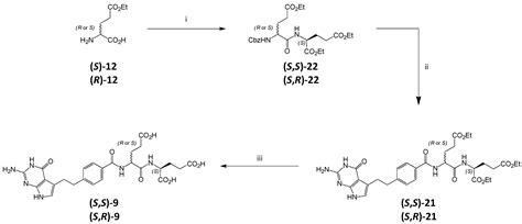 Synthesis and Physicochemical Characterization of the Impurities of ...