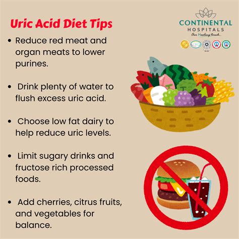 Simple Diet Changes to Control Uric Acid Naturally