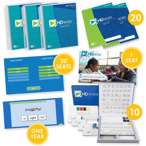 All Products | Really Great Reading