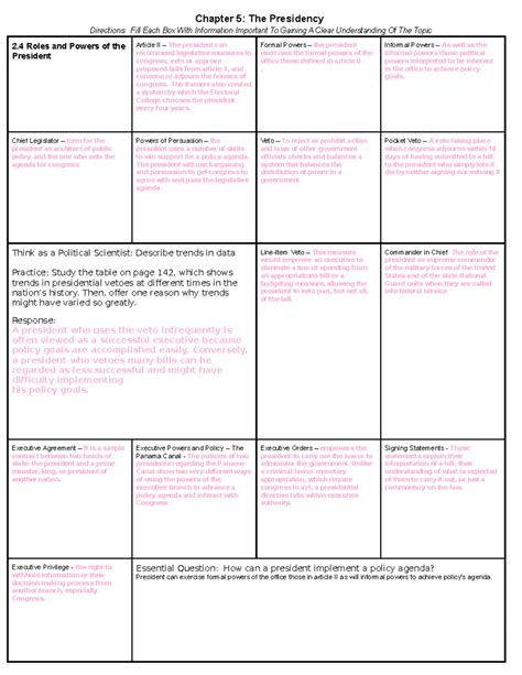 AP Gov Unit 4 Review - Political Ideologies & Beliefs Study Guide - Studocu