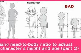 Image result for height