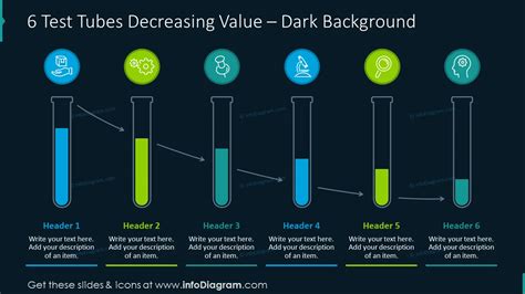 Image result for PPT Lab Tube