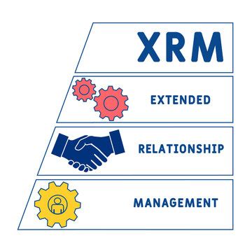 Image result for XRM Functions in JavaScript