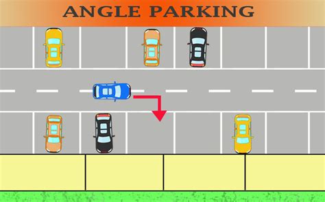 Image result for Parking Tutorials for New Drivers