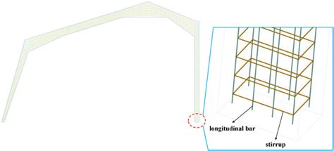 Image result for Steel Bar Color Code Chart
