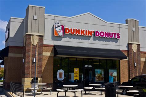 Dunkin’ Donuts Franchise Employee Retention Credit (updated 2024 ...