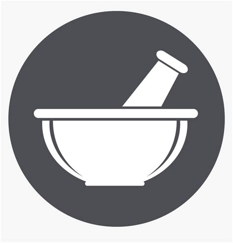 Image result for Compounding PNG