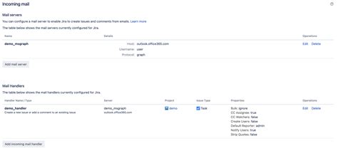 Email Graph API 的图像结果