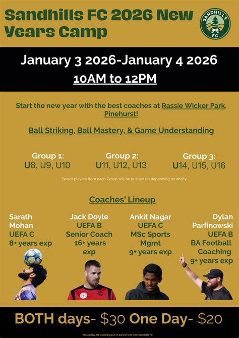 Sandhills FC 2026 New Years Camp, Rassie Wicker Rd, Pinehurst, NC 28374 ...