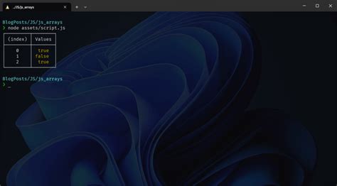 Image result for Custom Map Using JavaScript Like Array Map