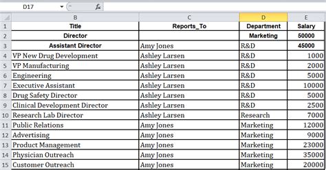 Excel VBA Org Chart 的图像结果