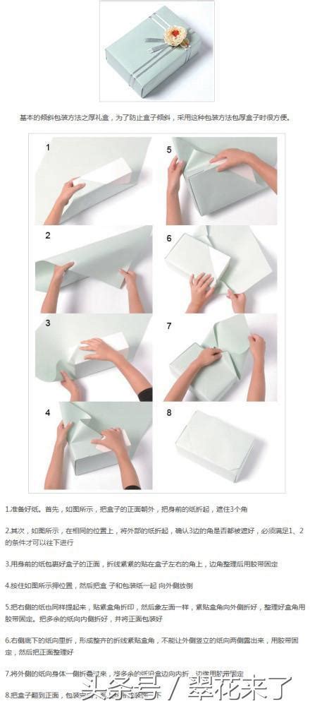 包装礼物怎么邮寄最新素材