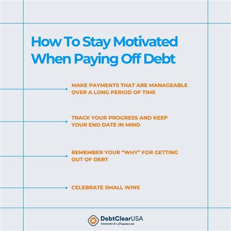 Debt Clear USA | Financial Freedom (@debtclearusa) • Instagram photos ...