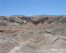 Image result for syncline