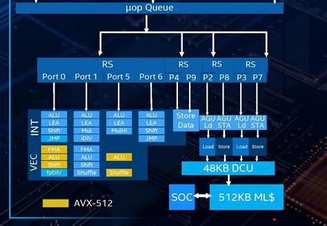 seo3立体构型（seo3的空间构型是\"）_拉美贸易经济网