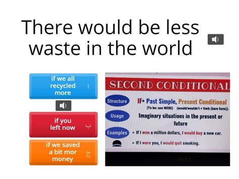 Image result for Second Conditional Interrogative Form