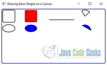 Canvas Drawing JavaFX 的图像结果