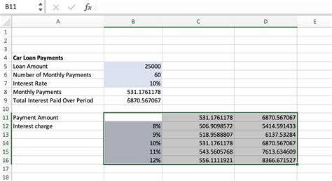 Image result for Excel Variable Calculation