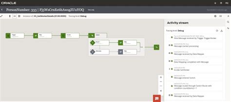 Oracle Integration Cloud Tutorial 的图像结果