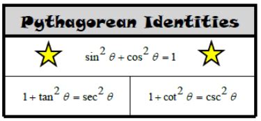 Image result for Using Pythagorean Identities