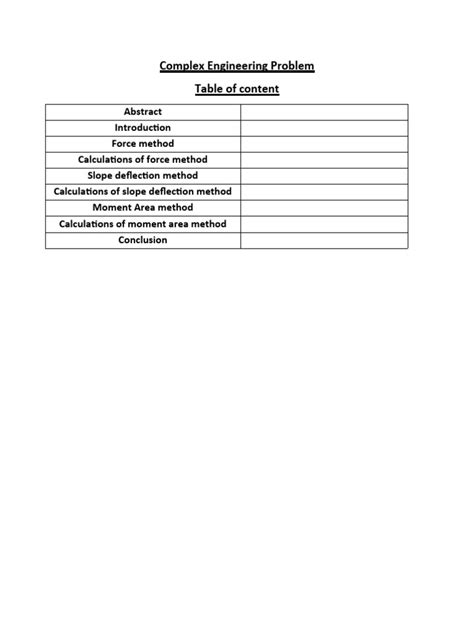 Complex Engineering Problem Solving 的图像结果
