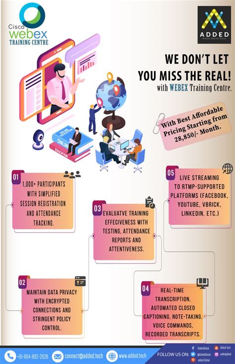 Using WebEx for Training 的图像结果