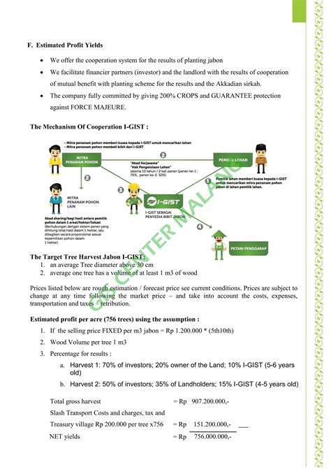 Planting Environmental Conservation Investment Program PT. Global Media ...