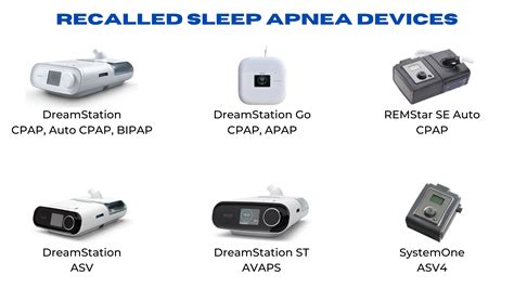 Sleep Apnea Recall Lawsuit | Settlement Amounts | July 2022 Update