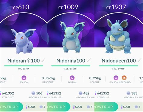 Pokemon Nidoran Evolution Chart