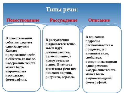 Чем отличается повествование от описания и рассуждения: сравнение типов ...