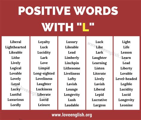 What Are Nice Words Beginning With L at George Hodge blog