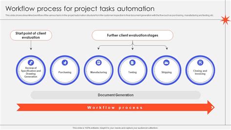 Image result for Project Management Automation