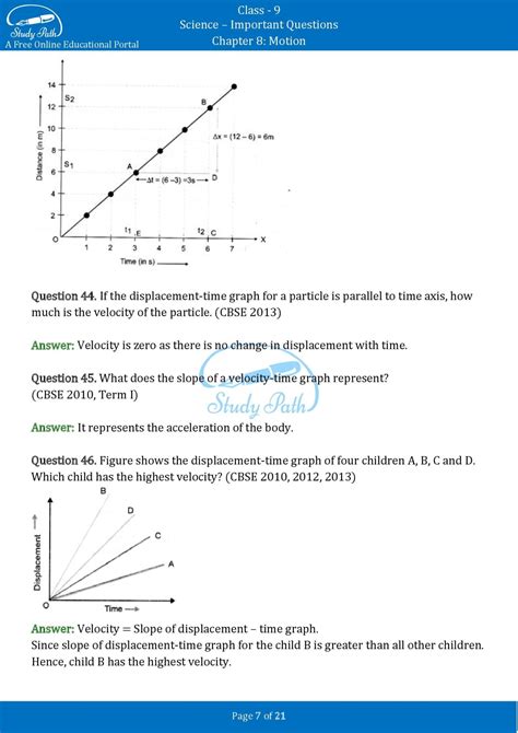 Science Class 9 Motion Questions 的图像结果