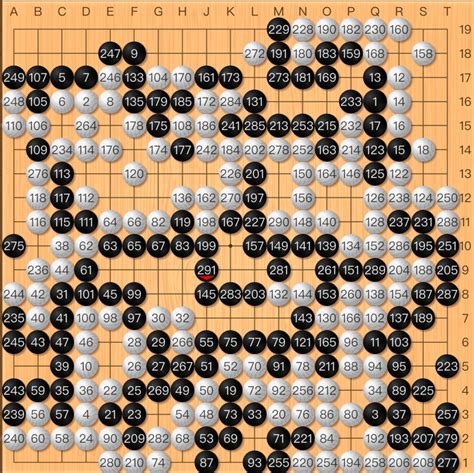 围棋学研网 - 围棋入门|围棋教程|围棋棋谱|围棋新闻