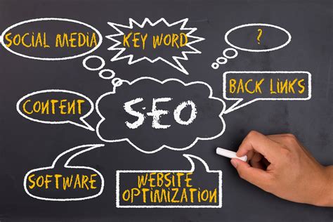 Everything You Need To Know About SEO Strategies & Common Mistakes ...