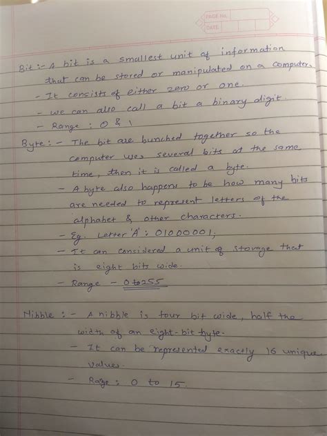 Image result for Difference Between Byte Bit Nibble and Word