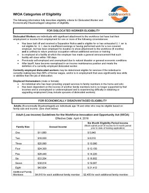 Fillable Online WIOA Categories of Eligibility - CobbWorks Fax Email ...