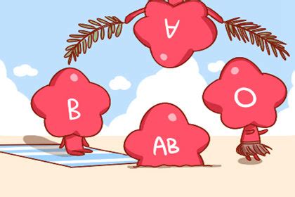 A型、B型、AB型、O型血的人，哪种血型身体好些？你是什么血型？ - 知乎