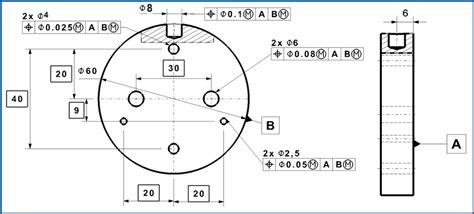 Position Tolerance Examples 的图像结果