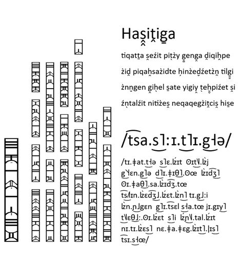 Image result for Alien Language Sounds