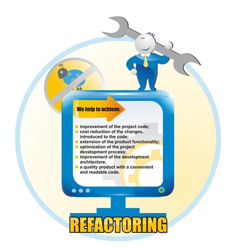 What Is Refactor Code 的图像结果
