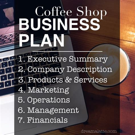 Business Plan Executive Summary Examples 的图像结果