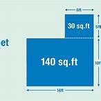how to calculate per square feet - boost your online slots experience ...